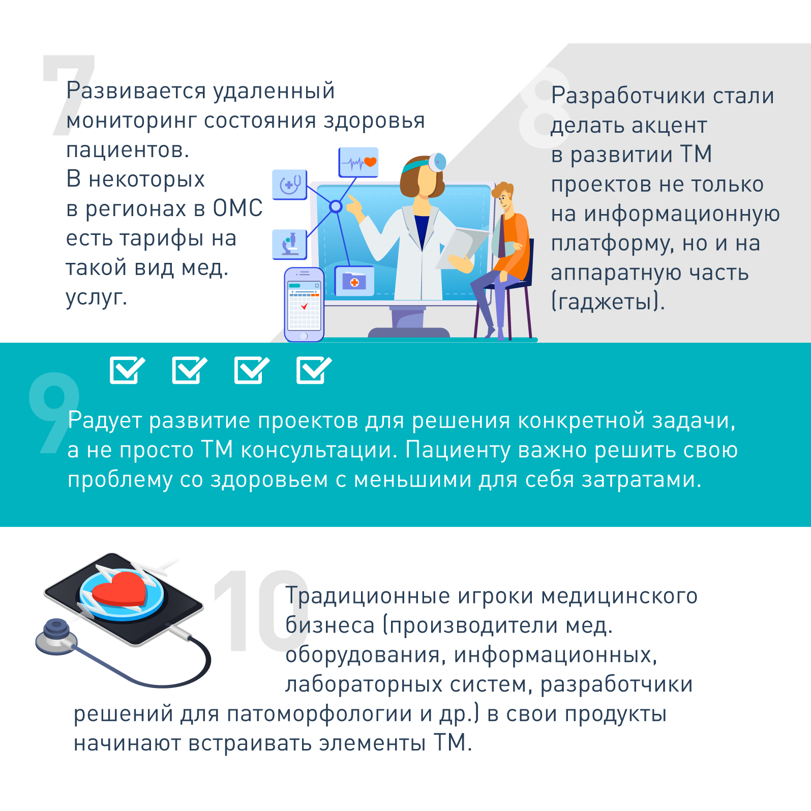 Промежуточные итоги внедрения телемедицины в России