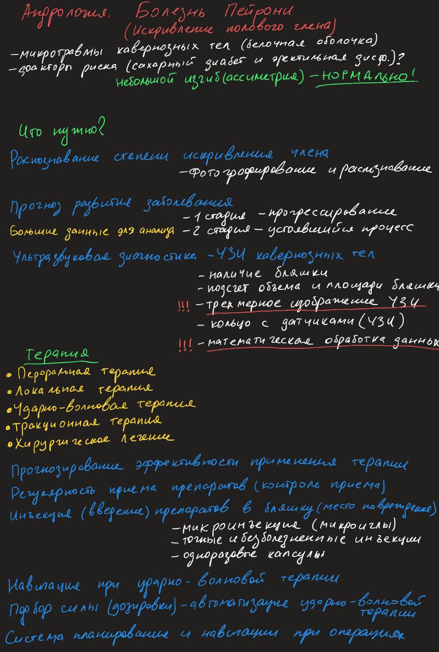 Мужское здоровье. Андрология. Болезнь Пейрони