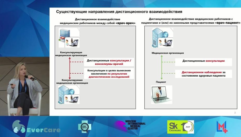 Юлия Зуева - Отдельные вопросы развития телемедицинских технологий в Российской Федерации