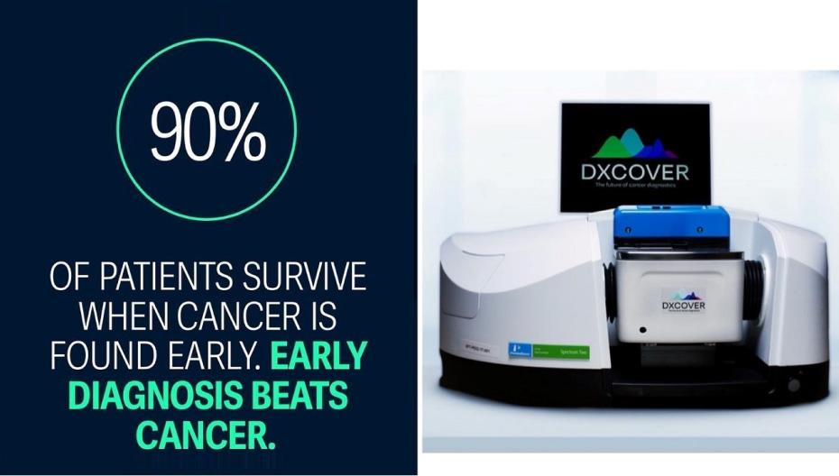 Dxcover: Быстрая диагностика раковых заболеваний