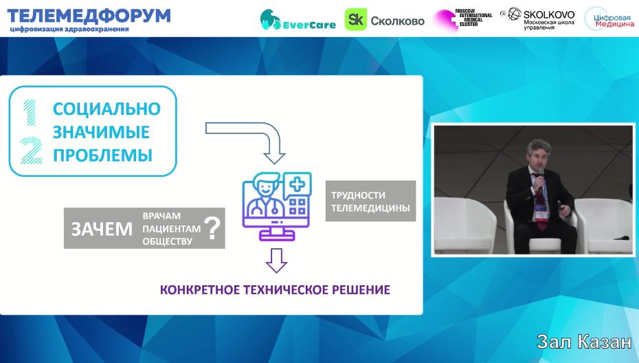 Сергей Казимов - Системы бесконтактного мониторинга