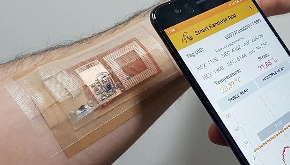 ❗️ «Умная» повязка может одновременно отслеживать состояние раны и запускать лечение