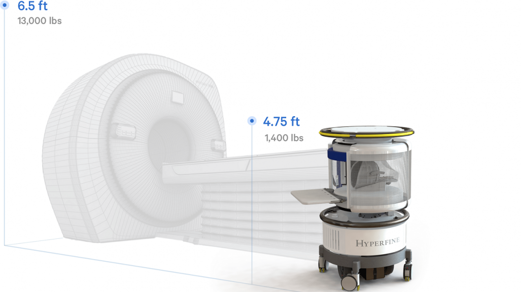 Hyperfine: первая в мире прикроватная система МРТ 