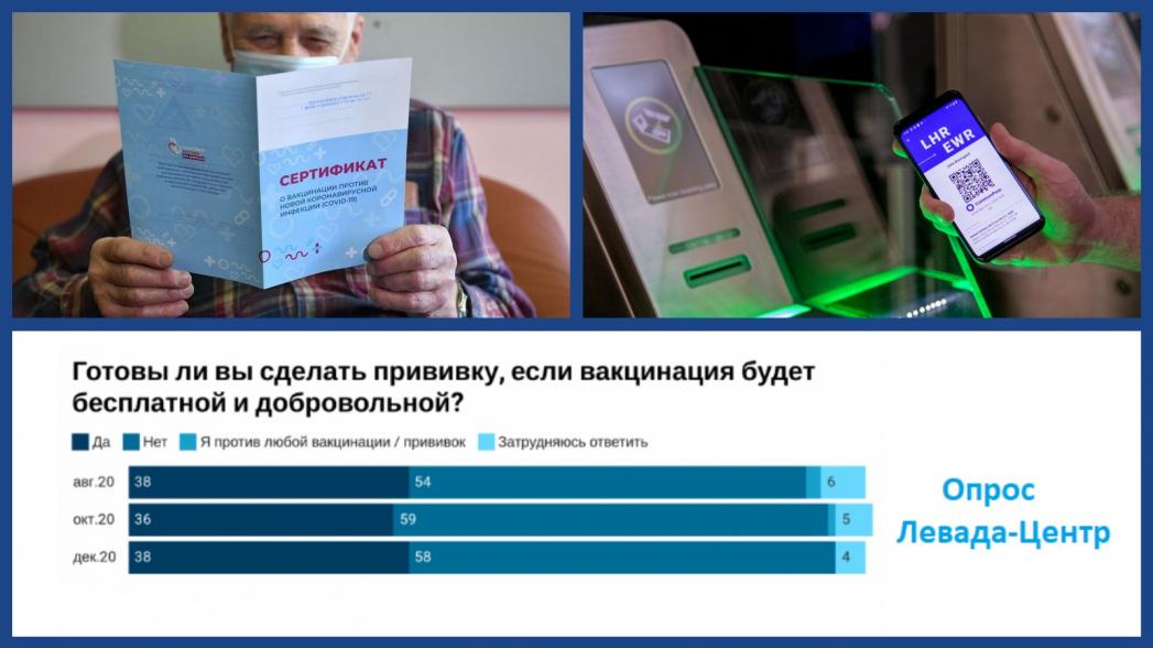 Паспорт вакцинации будет доступен россиянам на портале Госуслуг