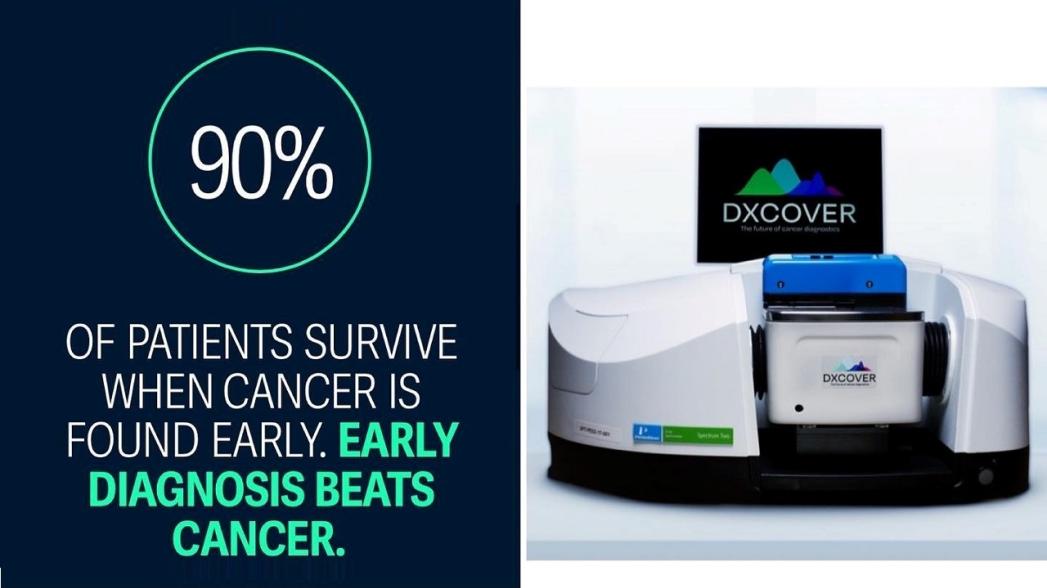 Dxcover: Быстрая диагностика раковых заболеваний