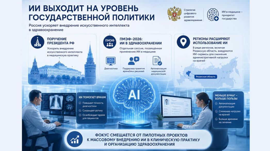 ⚡ ИИ выходит на уровень государственной политики