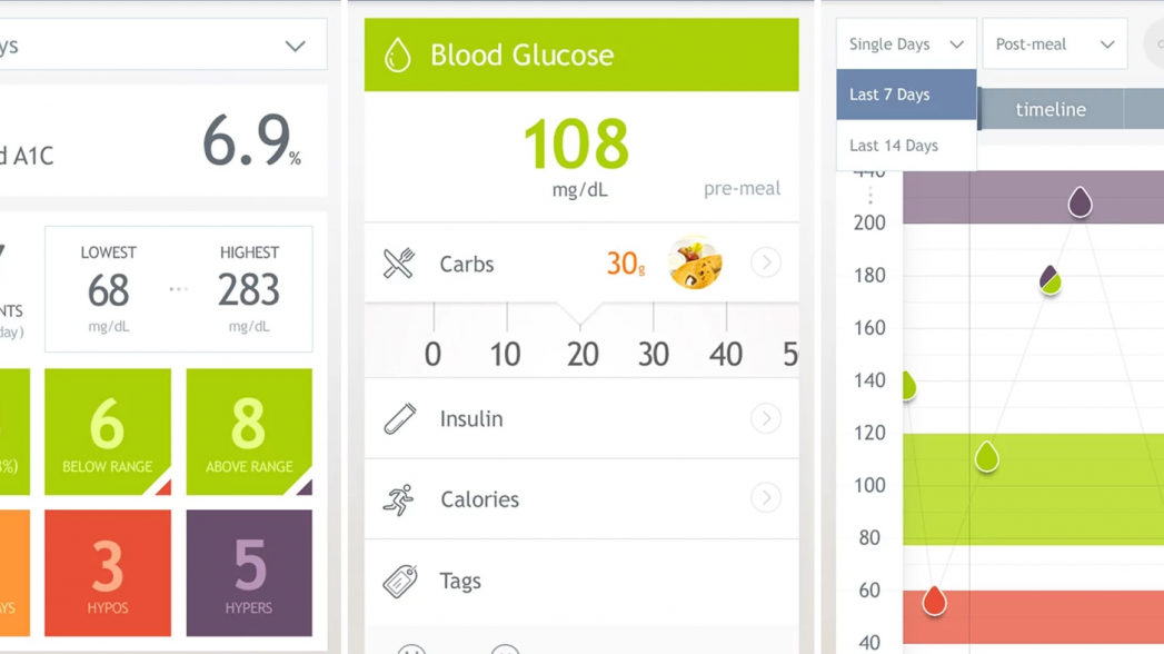 Исследование: приложения для диабетиков на базе Android незащищены