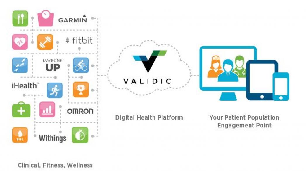 Validic расширяет возможности мониторинга здоровья для своих клиентов