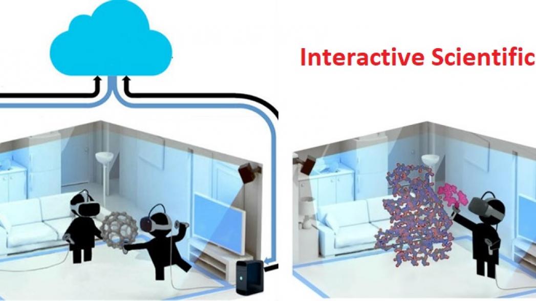 Молекулярное моделирование при разработке лекарств с помощью технологий виртуальной реальности